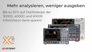 Mehr analysieren, weniger ausgeben