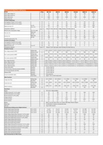 PHU-Series_Spec_20250304